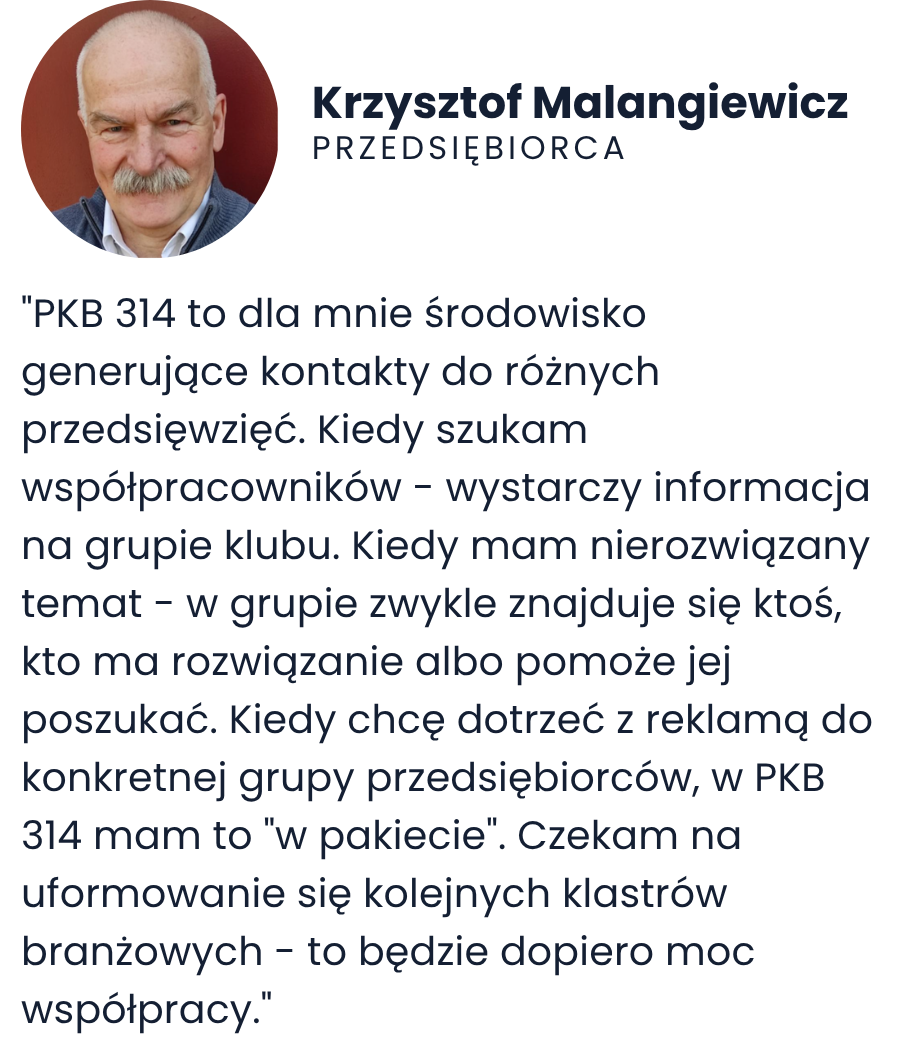 Krzysztof Malangiewicz opinia